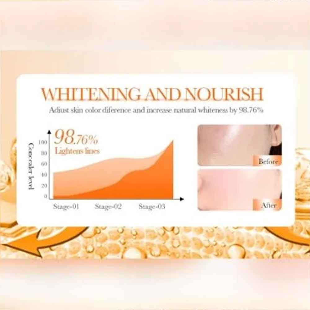 sadoer 5x heavy vitamin c whitening skin active face toner 130ml 6 sadoer 5x heavy vitamin c whitening skin active face toner 130ml 6